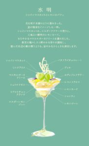 パフェカード